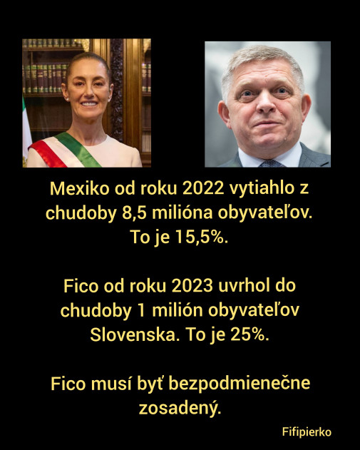 Jednotky v obore